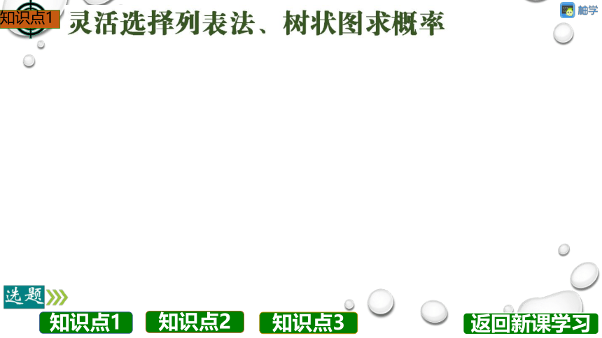 【分层教学方案】第20、21课时 用树状图或表格求概率 课件