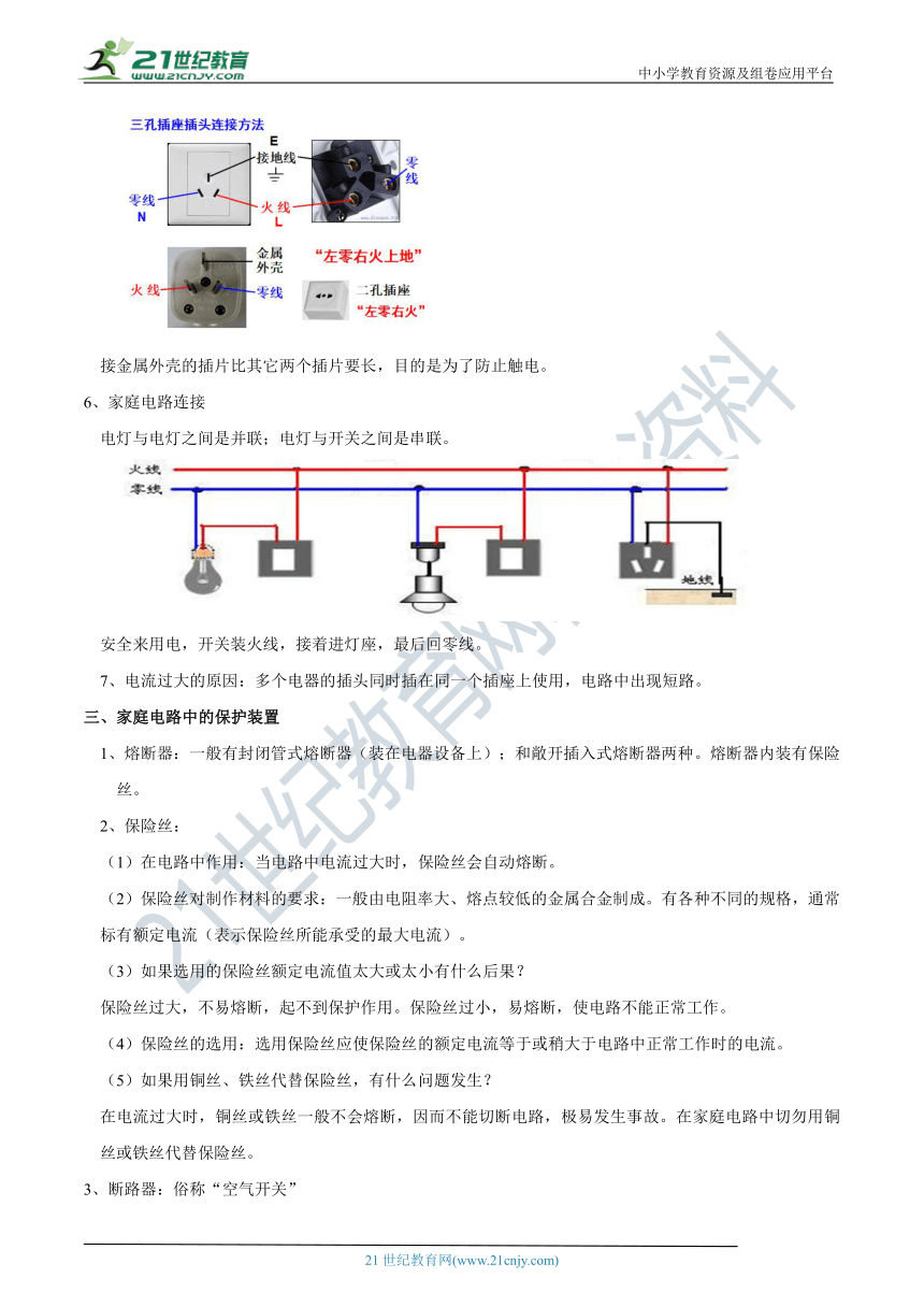 【8年级下册同步讲练测】1.6 家庭用电  知识点精炼（含答案）