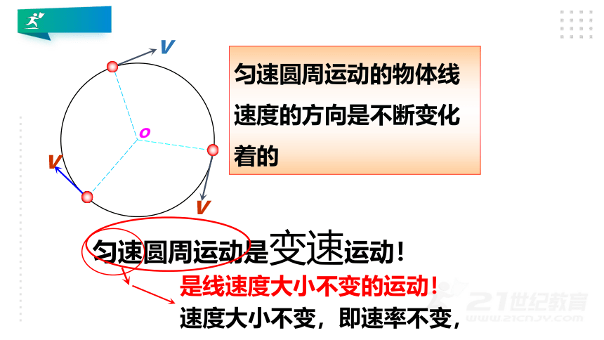 【新人教版】高中物理必修二 6.1圆周运动 课件 （25张PPT）