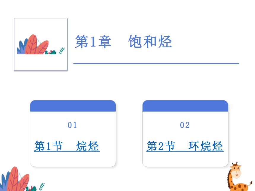 第1章 饱和烃  课件(共66张PPT)《有机化学》同步教学（北京理工出版社）