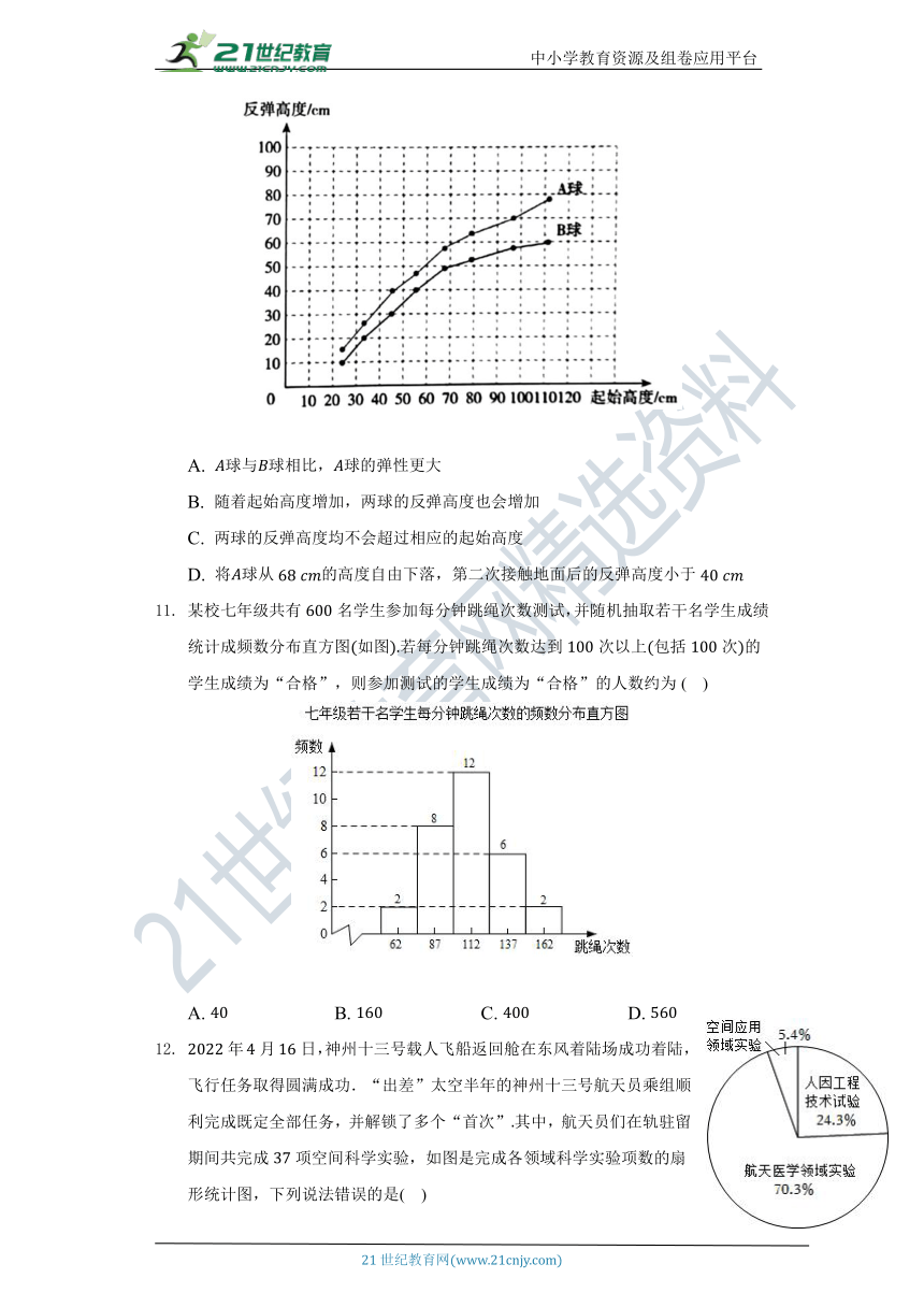 8.3 统计分析帮你做预测同步练习（含答案）