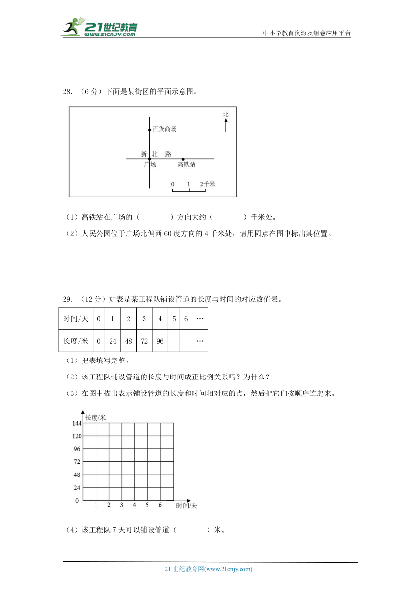 北师大版六年级数学下册期中高频易错题满分冲刺卷一（含答案）