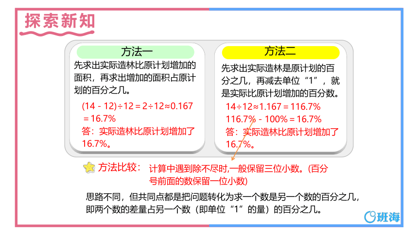 人教版（新）六上 第六单元 3.求一个数比另一个多（或少）百分之几【优质课件】