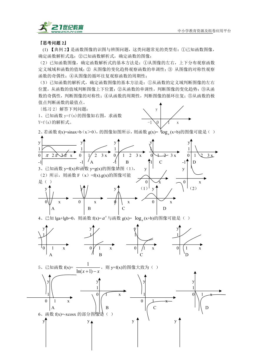 第五讲 函数的图像及运用--文科数学高考复习学案