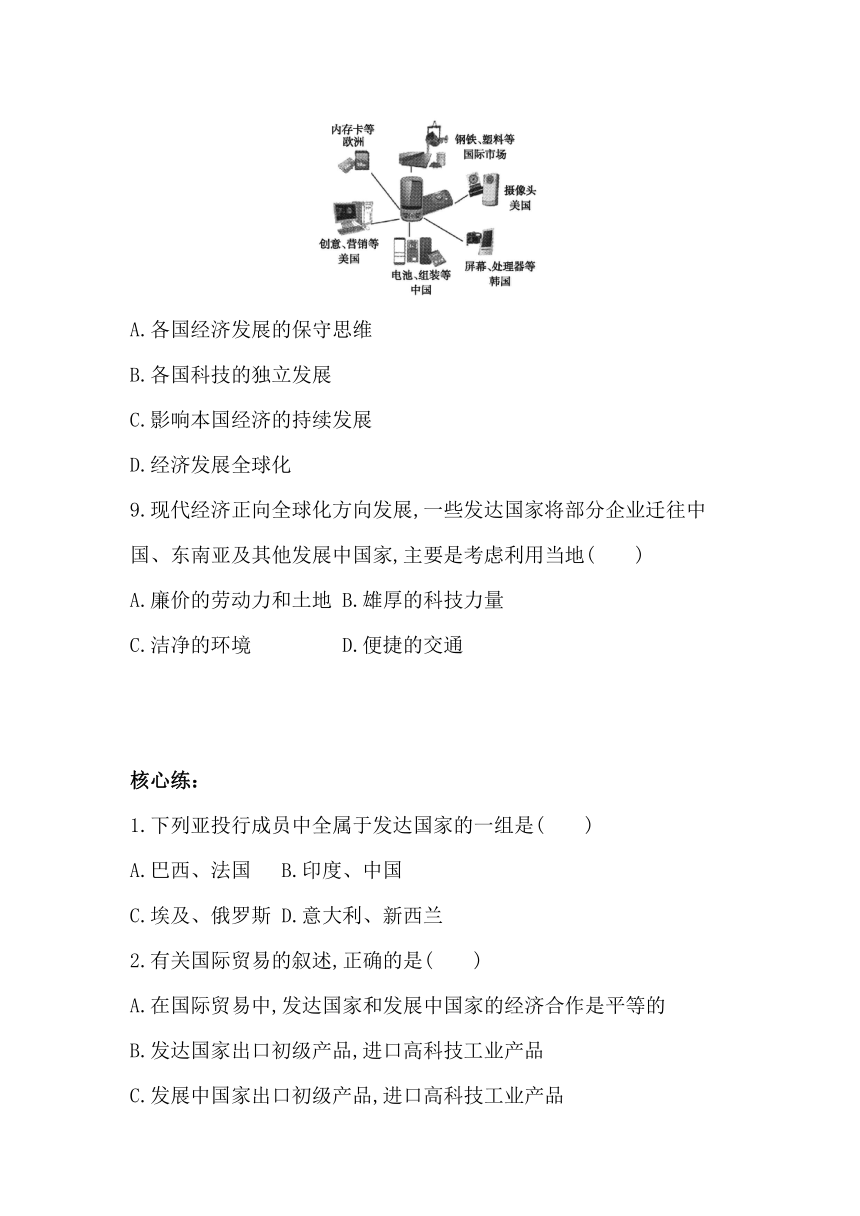 5 发展与合作练习-2022-2023学年六年级地理上学期鲁教版（五四学制）（Word版含答案）