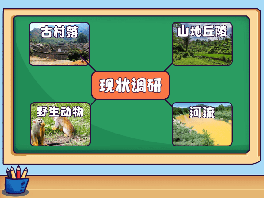 小学六年级课后服务：口才训练教学课件--第37课 建设旅游小村庄(共41张PPT内嵌音视频)