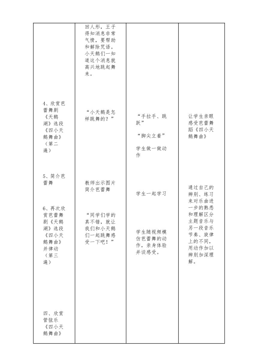 湘艺版 二年级下册音乐  第五课 四小天鹅舞曲｜教案（表格式）