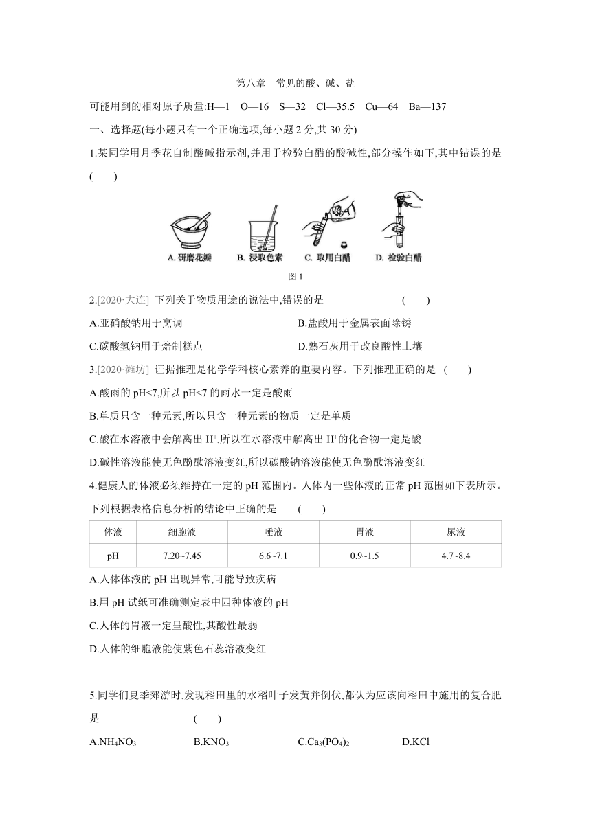 第八章 常见的酸、 碱、 盐单元测试题—2020—2021学年九年级化学科粤版下册（含解析）