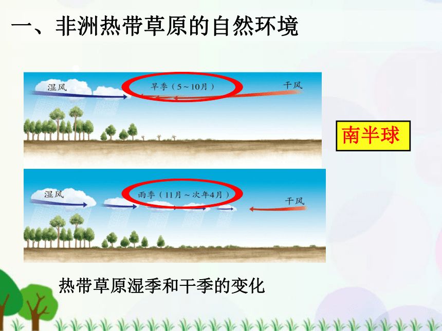 3.4.1草原人家——逐水草而居 课件