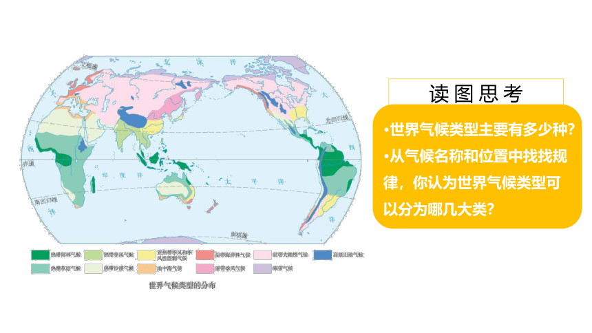 4.4世界主要气候类型   同步课件  初中地理湘教版七年级上册2022-2023学年（共36张PPT）