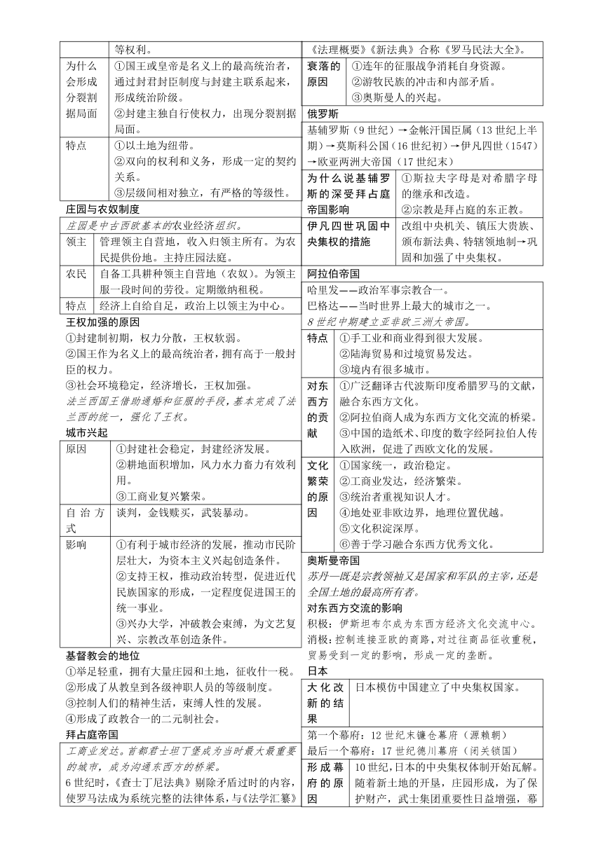 教材知识梳理--2023-2024学年高一统编版2019必修中外历史纲要下册