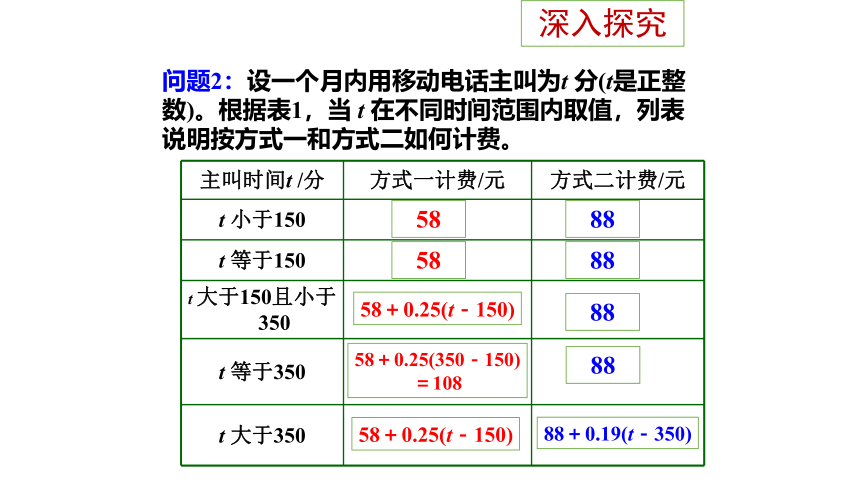 2022—2023学年人教版数学七年级上册 3.4 实际问题与一元一次方程 课件 (共21张PPT)