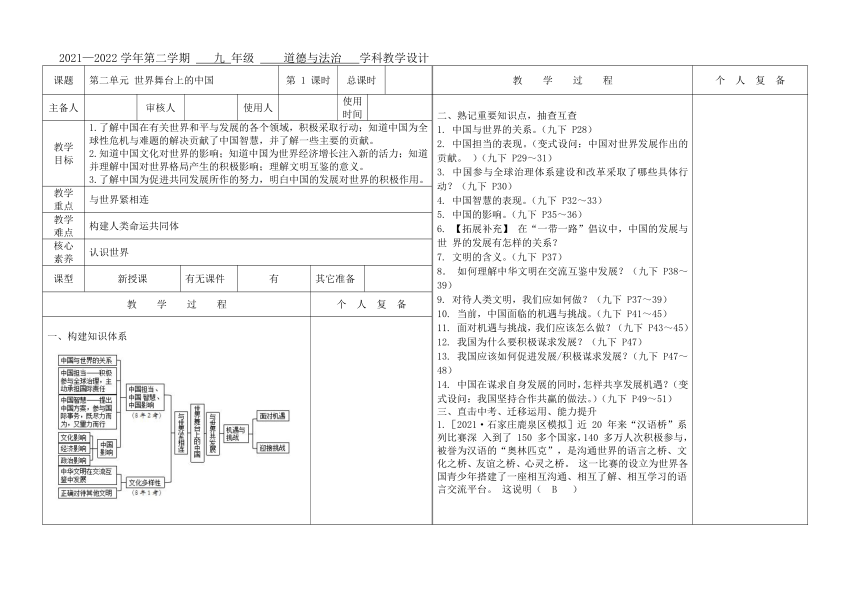 第二单元 世界舞台上的中国  复习教案（表格式）