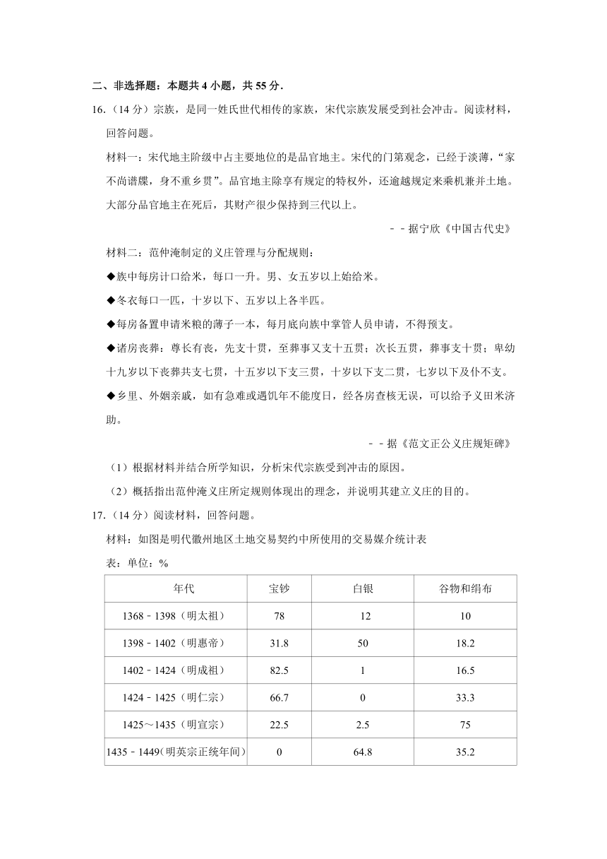 【解析版】湖南省常德二中2020-2021学年高三（上）开学考试历史试题