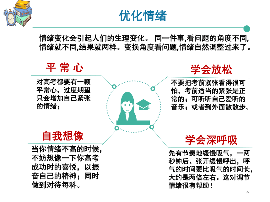 2023届高考考前心理辅导 高考加油 课件 (32张PPT)