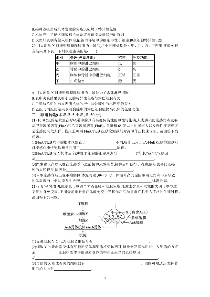 人教(2019)生物选择性必修1单元测试卷：第4章 免疫调节 过关检测(B卷)(含答案）