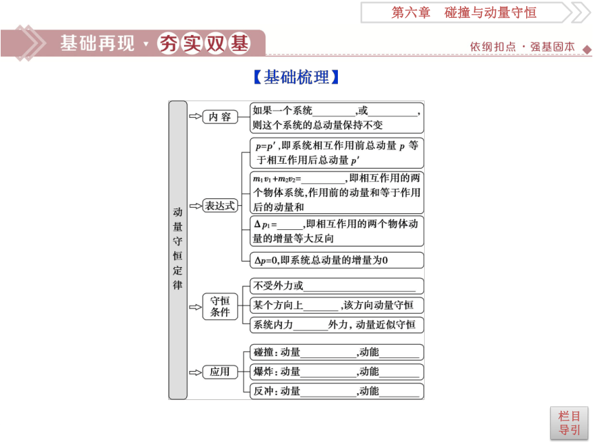 6.2动量守恒定律　碰撞　爆炸　反冲 高中物理二轮复习 课件  (共75张PPT)