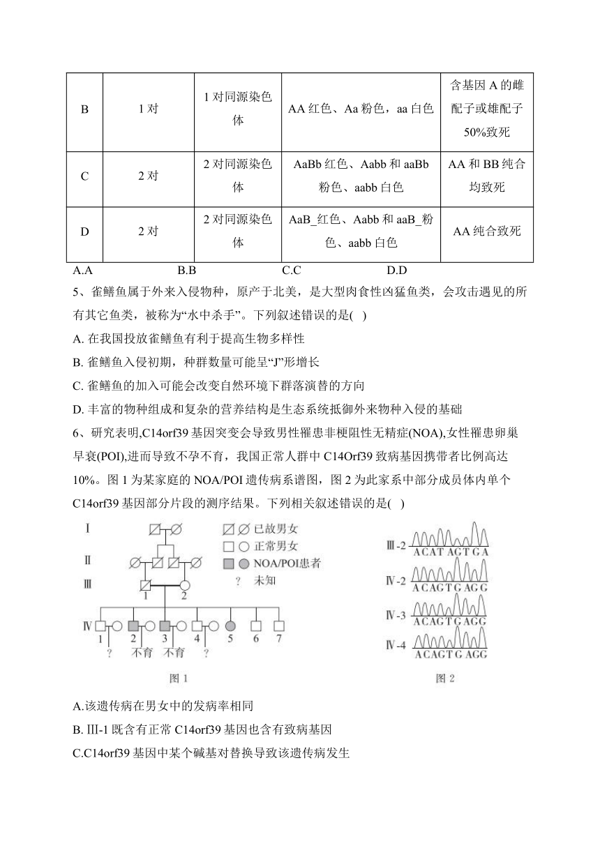 2023届新高考生物金榜猜题卷 【广东专版】（含答案）