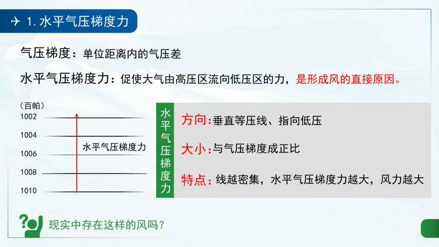 3.1 气压带、风带的形成与移动 课件（57张PPT）