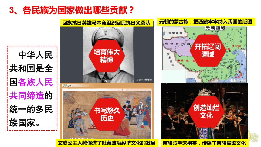 高中政治统编版必修三6.2 民族区域自治制度 课件（共39张ppt）