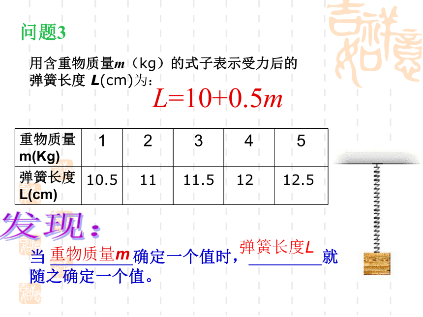 沪教版八年级数学上册18.1 函数的概念课件(共18张PPT)