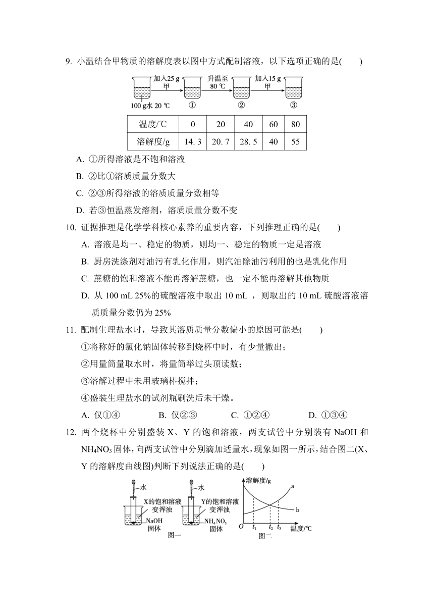 第九单元 溶液 综合素质评价    人教版九年级化学  (含答案)