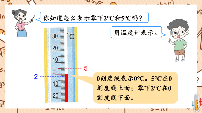 四年级上册数学课件-7.1 温度 北师版（26张ppt）