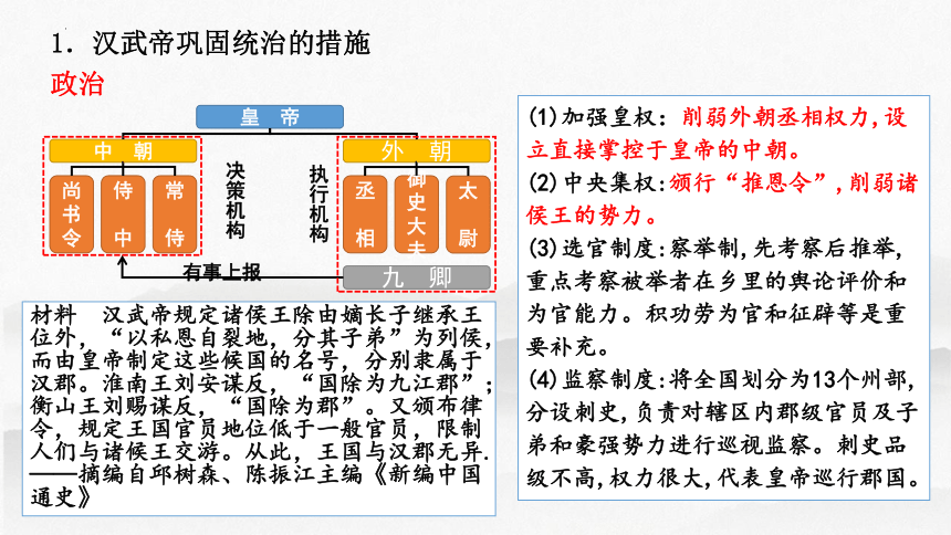 第4讲 西汉与东汉——统一多民族国家的巩固-高考历史一轮复习课件（中外历史纲要上）