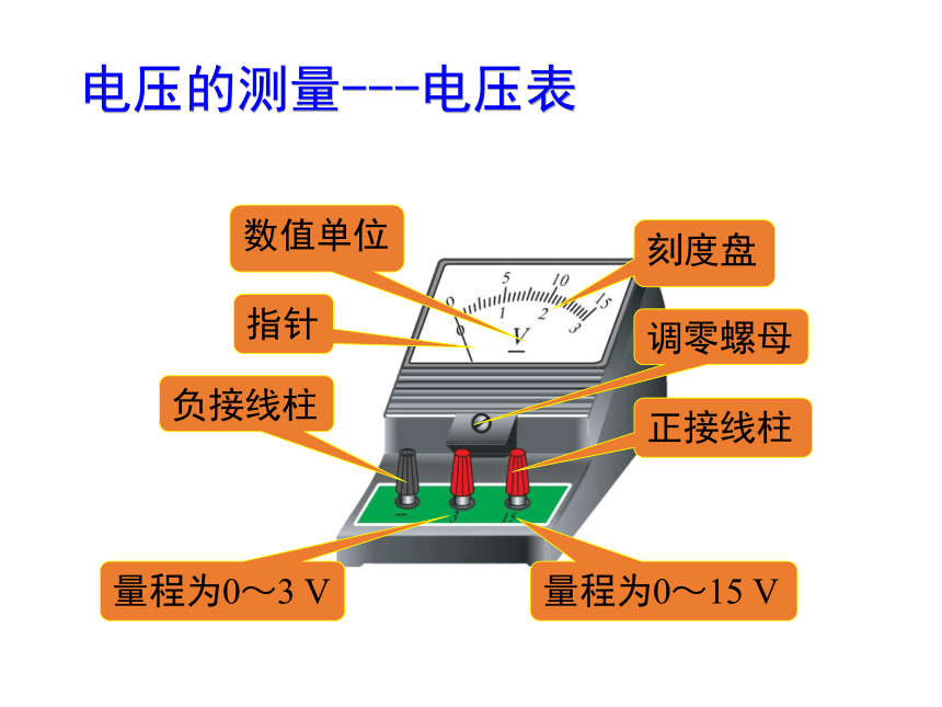 京改版九年级全册 物理 课件 9.5电压及其测量 （17张PPT）