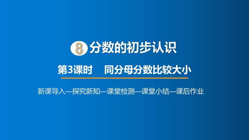 人教版数学三年级上册8 同分母分数比较大小课件（15张PPT)