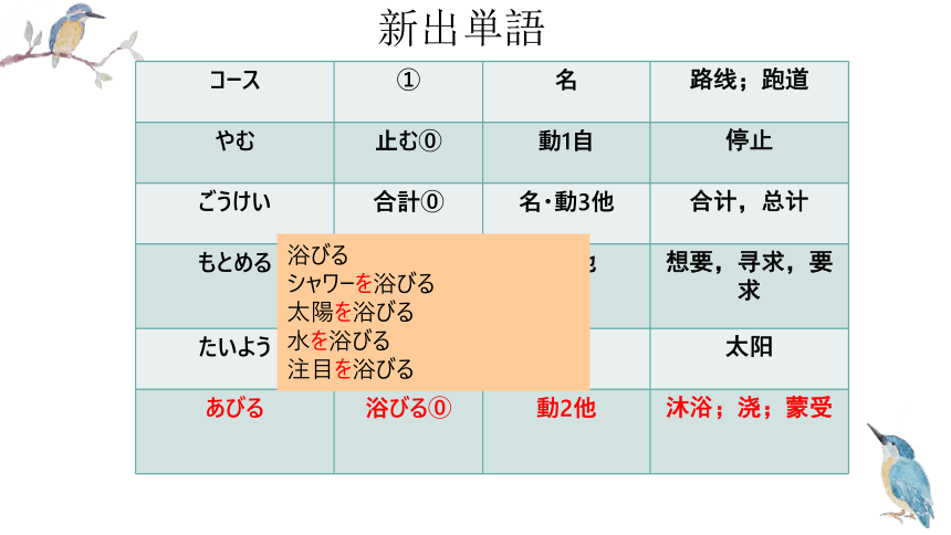 第5課 町案内 课件（46张）