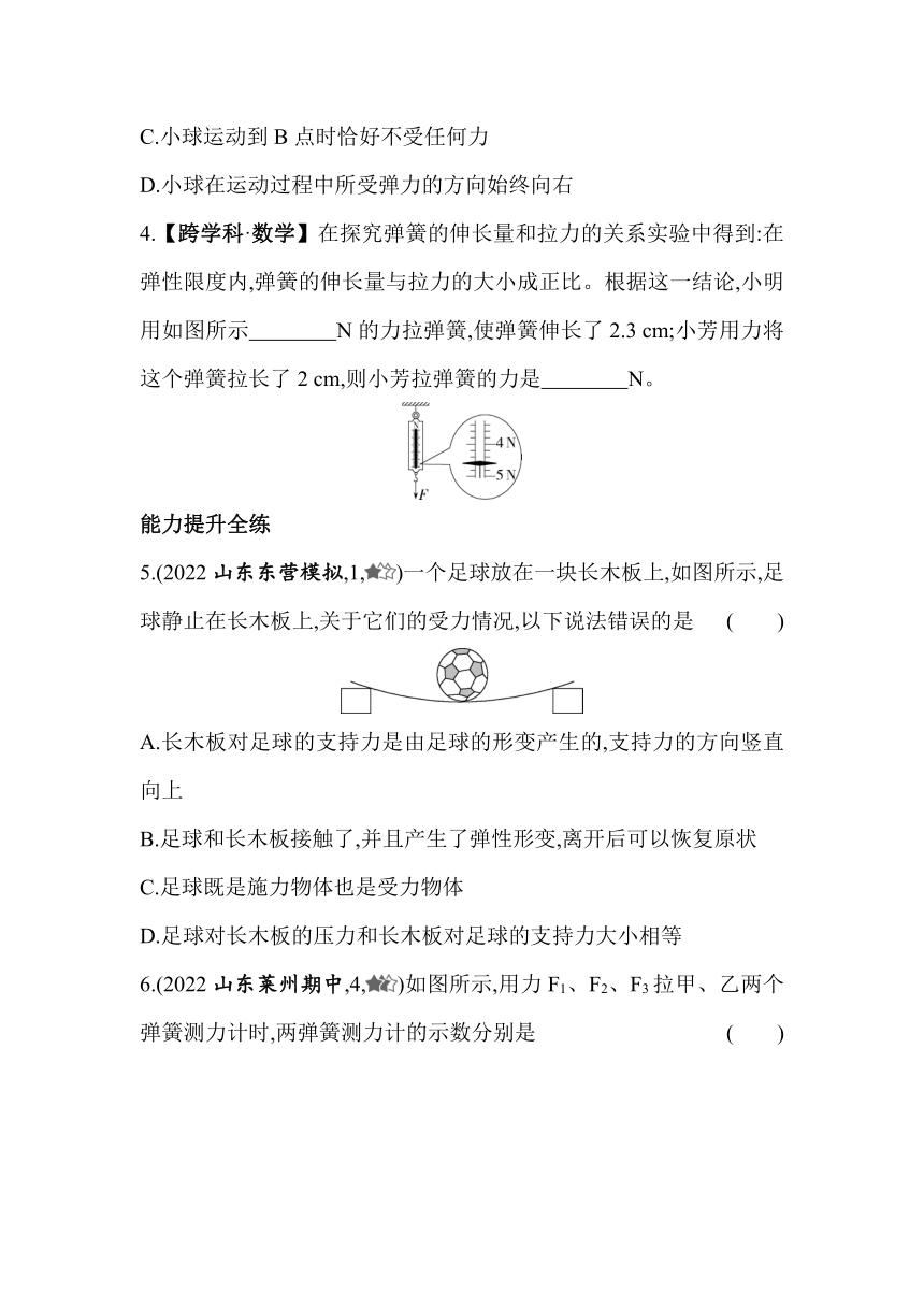 五四制鲁科版物理八年级下册6.2弹力 弹簧测力计同步练习（含解析）