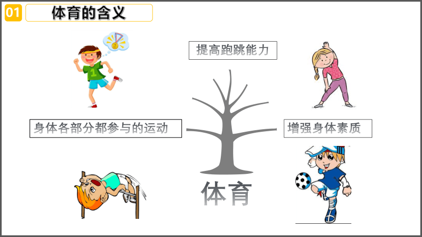 通用版一年级体育 我们的体育课 课件(共18张PPT)