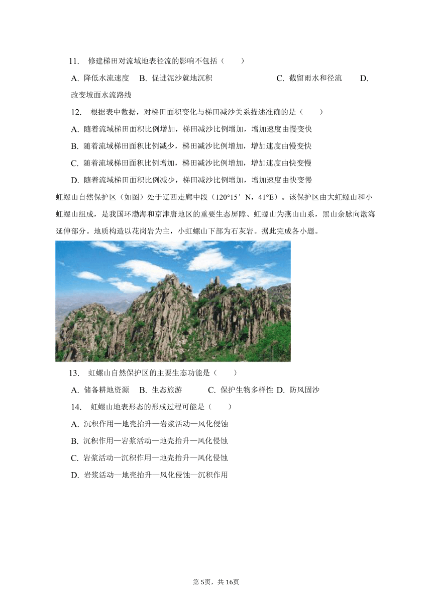 2023年辽宁省葫芦岛市高考地理一模试卷（含解析）