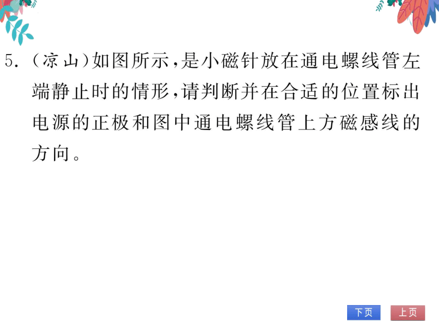 【人教版】物理九年级全册 第20章 专题十九 电磁作图  习题课件