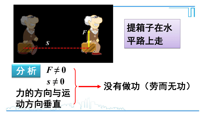 11.3功　功率课件(共31张PPT)2022-2023学年教科版物理八年级下册