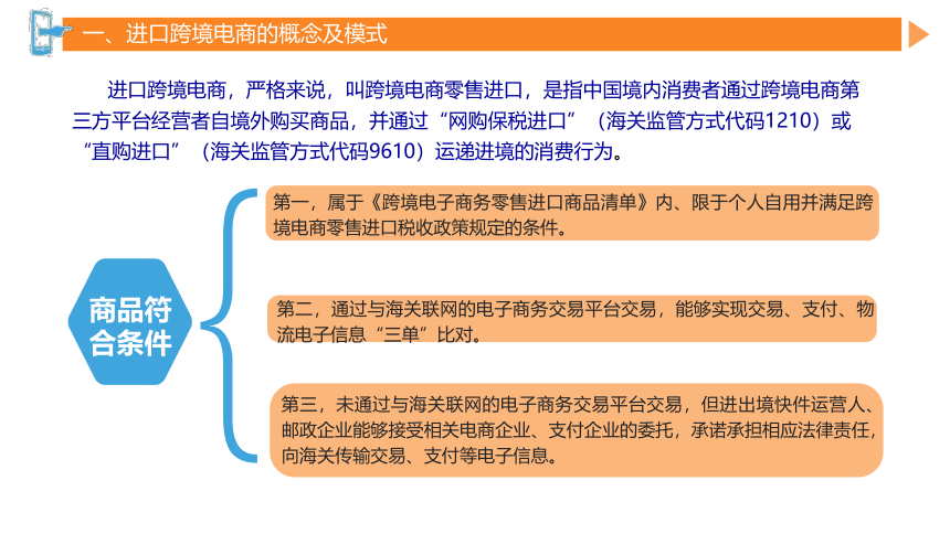 第四章进口跨境电商 课件(共36张PPT）- 《跨境电商概论第2版》同步教学（机工版·2022）