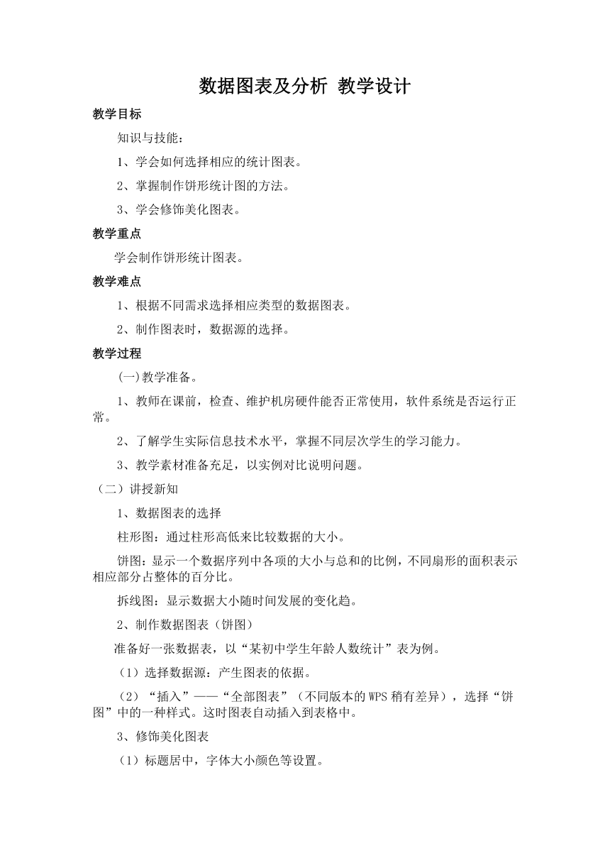 2.3数据图表及分析 教学设计 2022-2023学年川教版（2019）初中信息技术七年级上册