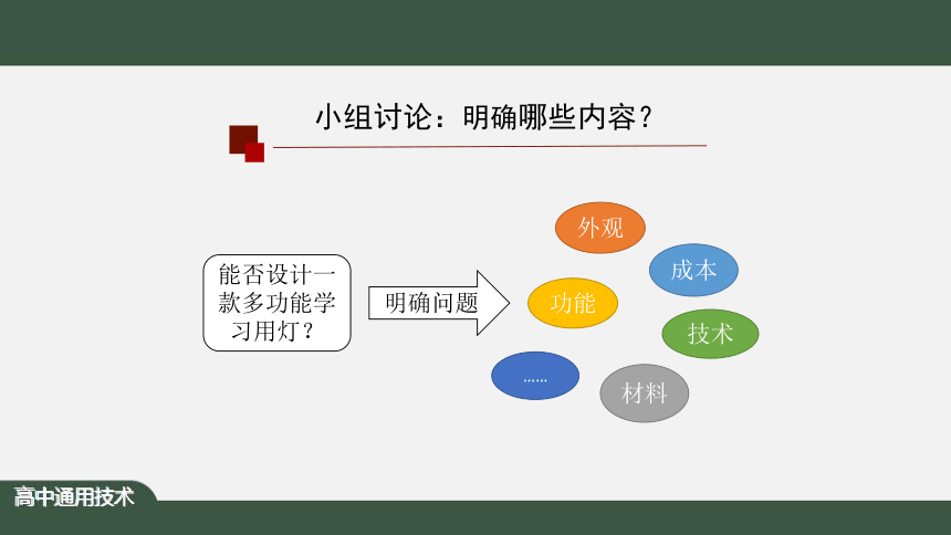 3.2 明确问题 课件(37张ppt）