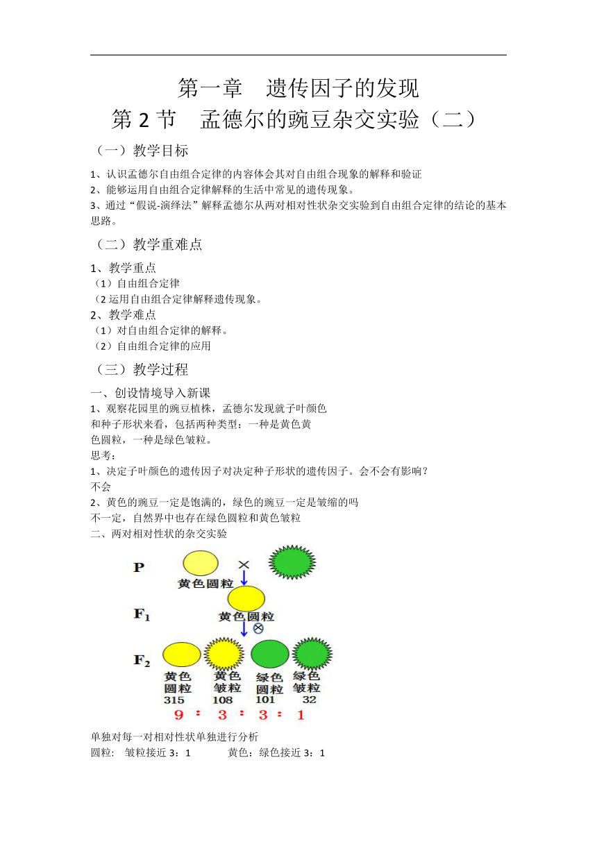 1.2 孟德尔豌豆杂交实验（二）教案