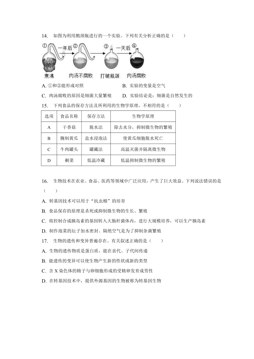 2022-2023学年安徽省天长市教育集团八年级（下）质检生物试卷（含解析）