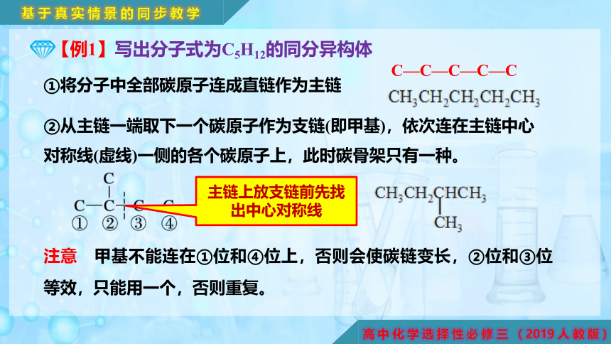 1.1.4 同分异构体的书写方法和数目判断-高二化学课件(共29张PPT)（人教版2019选择性必修3）