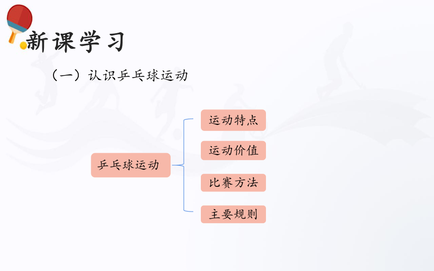 第八章 球类运动 第4节 乒乓球（27张）-2021—2022学年高中体育与健康人教版必修第一册