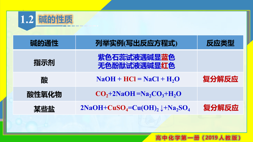 1.1.3 物质的转化 课件(共18张PPT)