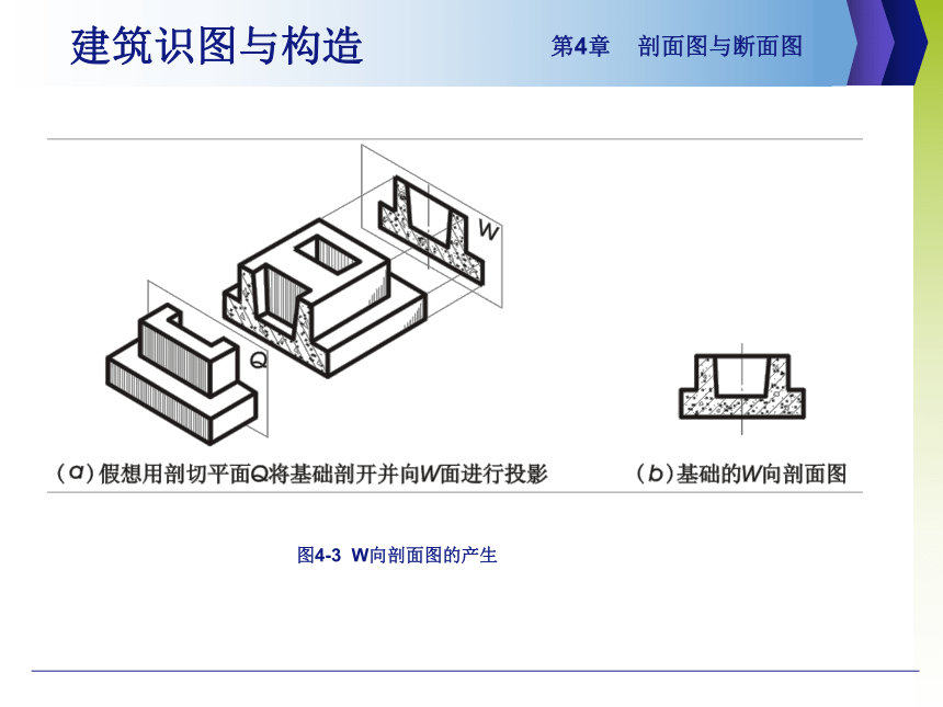 第4章 剖面图与断面图 课件(共29张PPT)- 《建筑识图与构造》同步教学（机械工业版）