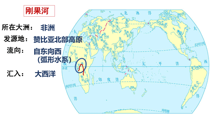 2.2.3  众多的河湖 课件 (共36张PPT)