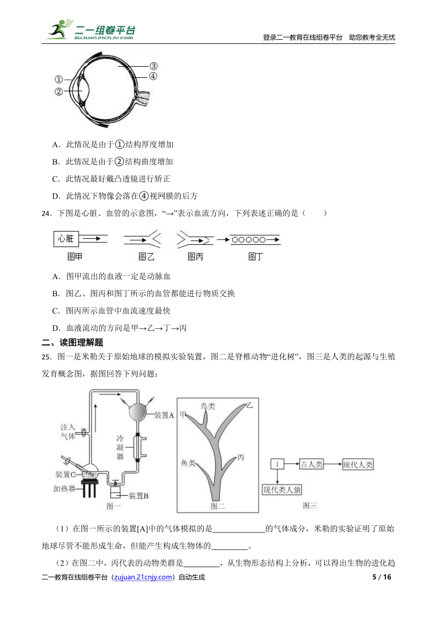 重难点05 生物圈中的人（一）（含解析）