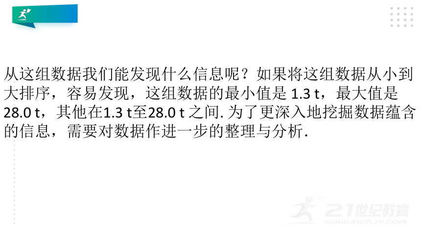 9.2.1 总体取值规律的估计 课件（共42张PPT）