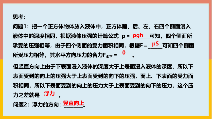 北师大版物理八年级下册8_5学生实验：探究——影响浮力大小的因素  学案课件(共35张PPT)