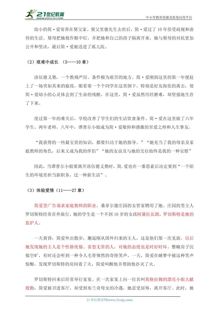 【名著通关·背诵单】12.《简爱》知识点通关